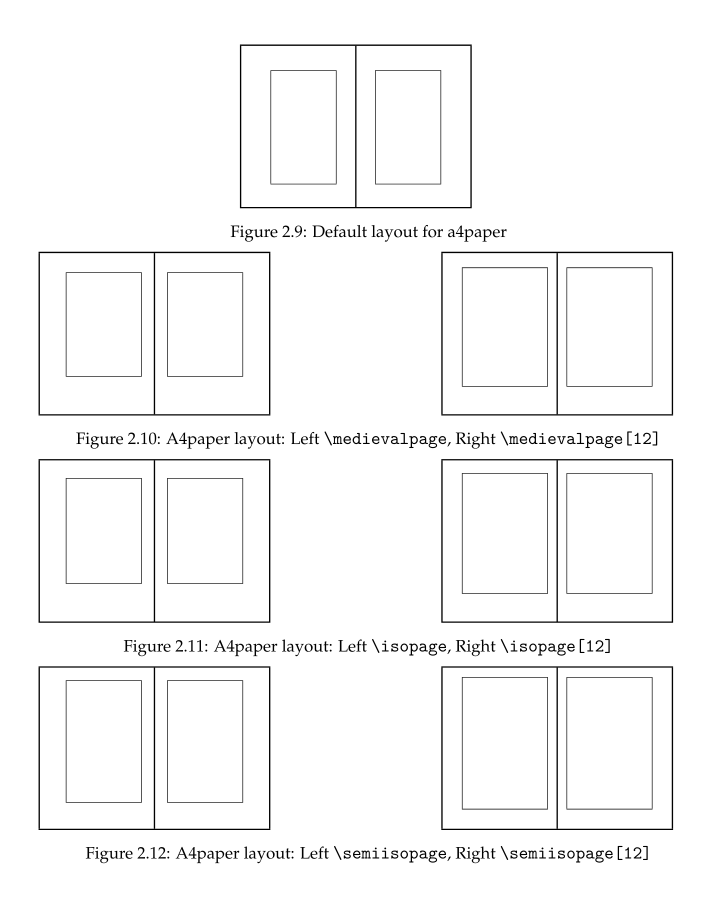 Four alternative page layouts compared at the same scale.