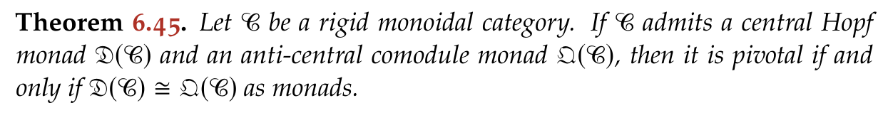 A repeated theorem label with a linked theorem number.